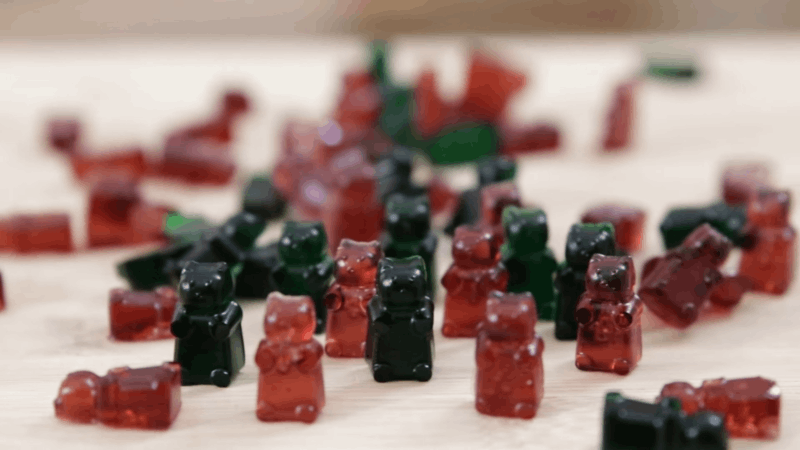 How Many mg of CBD Gummies to Aid Pain